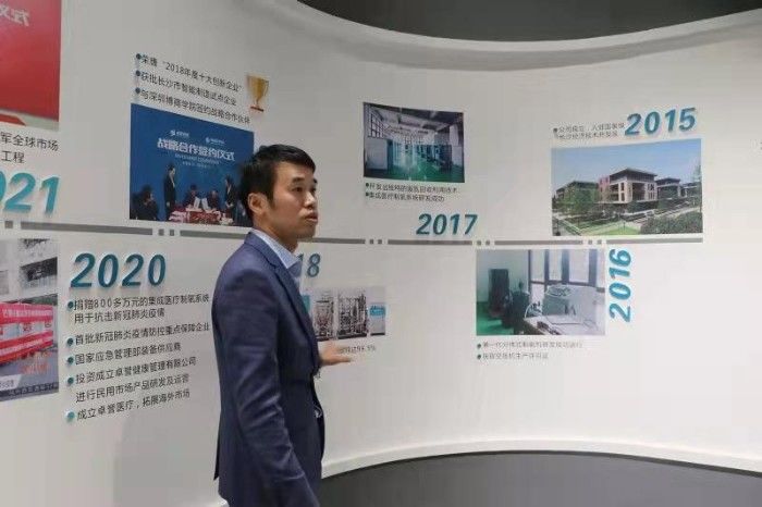 Chine AnPing LaiDi Wire Mesh Products Co.,Ltd Profil de la société